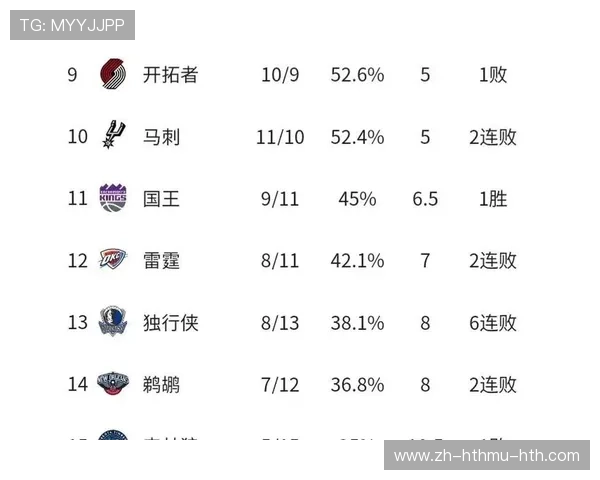 NBA直播火箭队最新赛程及赛事观看指南