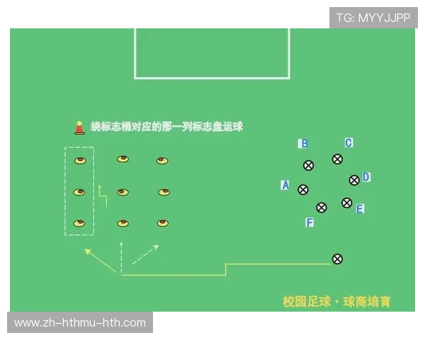 足球训练中的高效战术与技术提升