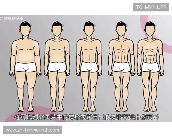 高强度训练与增肌结合，如何加速肌肉增长与脂肪减少
