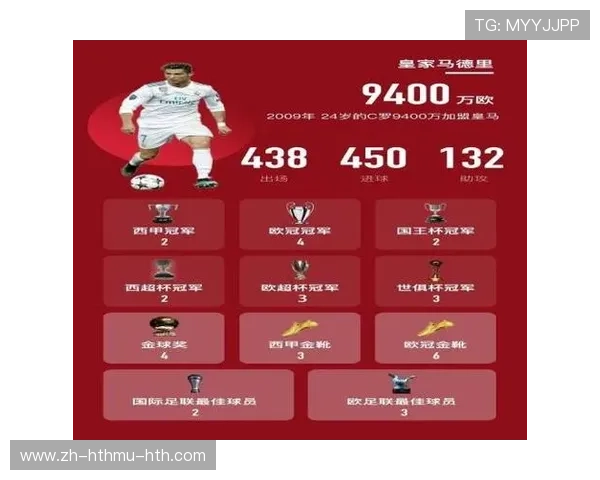 皇马欧冠11冠荣誉历程回顾